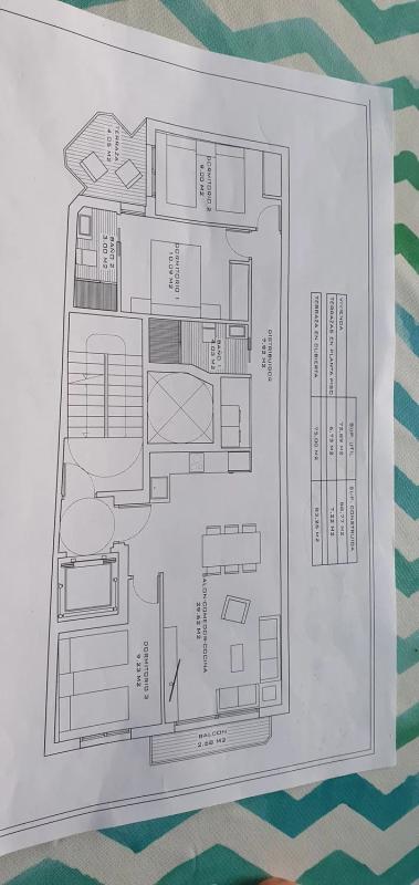 Propiedades en venta y alquiler en España plan 1