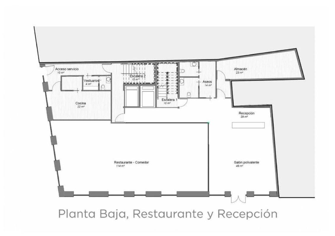 Propiedades en venta y alquiler en España plan 2