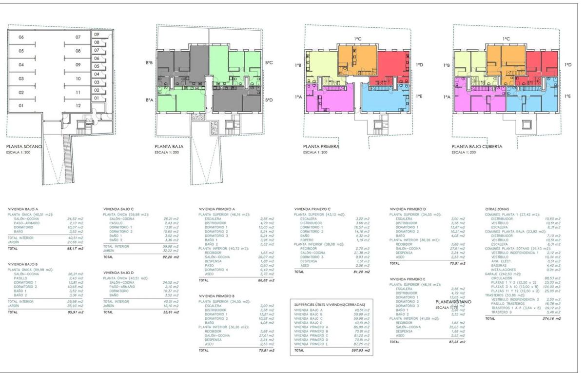 Venta de duplex en Avenida Calvo Sotelo, 54, Becerril de la Sierra plan 2