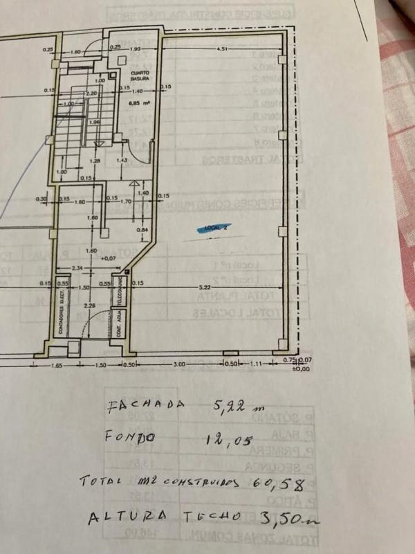 Propiedades en venta y alquiler en España plan 1