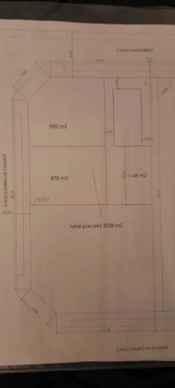 Propiedades en venta y alquiler en España plan 1