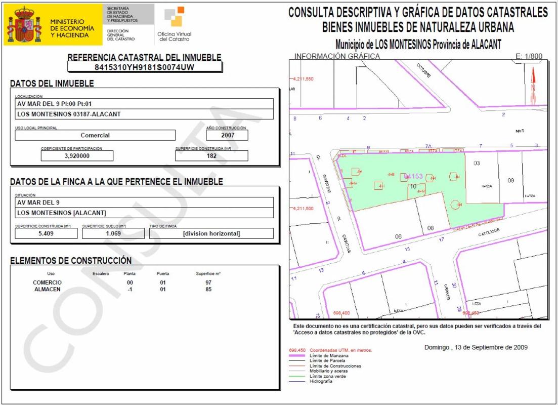 Propiedades en venta y alquiler en España plan 1