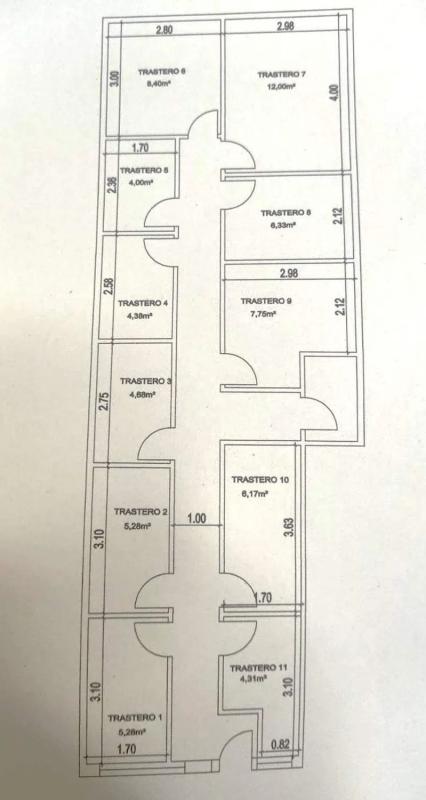 Propiedades en venta y alquiler en España plan 2