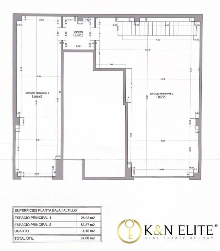 Propiedades en venta y alquiler en España plan 1