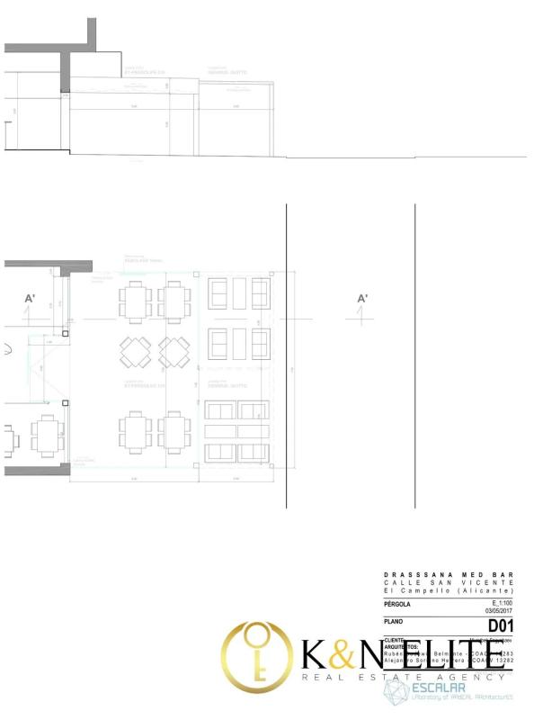 Propiedades en venta y alquiler en España plan 1