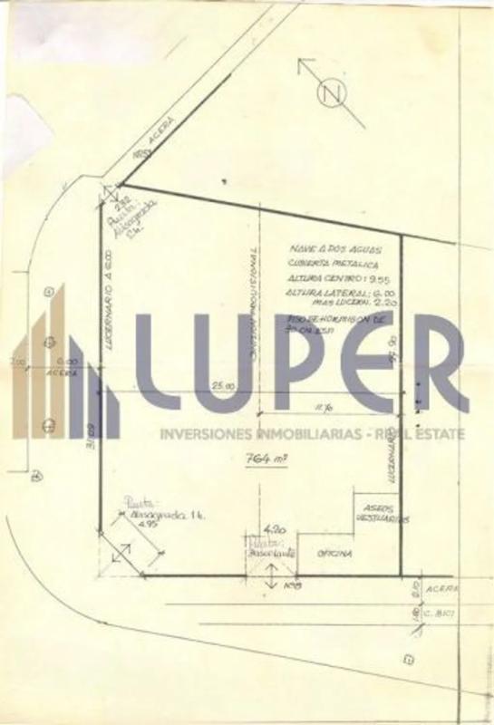 Propiedades en venta y alquiler en España plan 1
