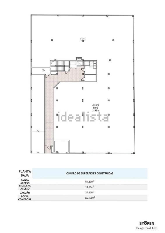 Propiedades en venta y alquiler en España plan 1