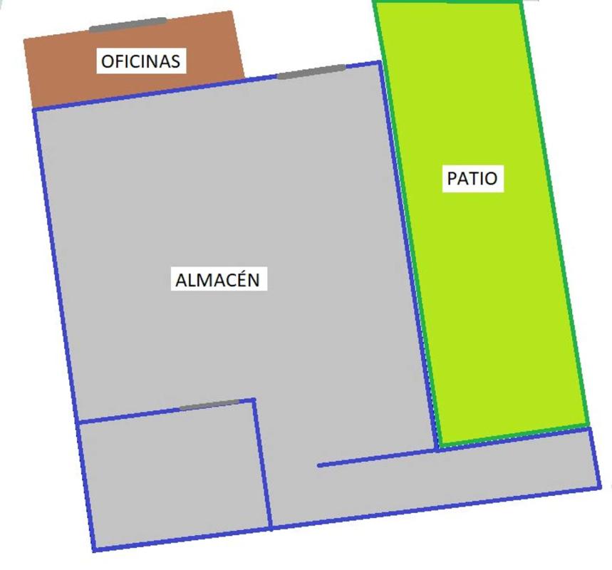 Propiedades en venta y alquiler en España plan 1