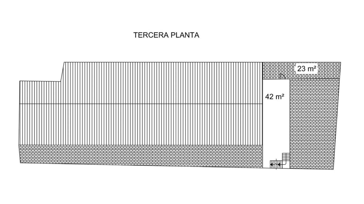 Propiedades en venta y alquiler en España plan 1