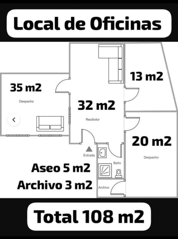 Properties for sale and rent in Spain plan 1