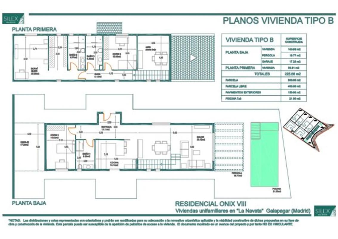 Propiedades en venta y alquiler en España plan 2