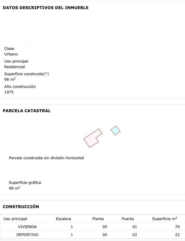 Недвижимость на продажу и в аренду в Испании plan 1