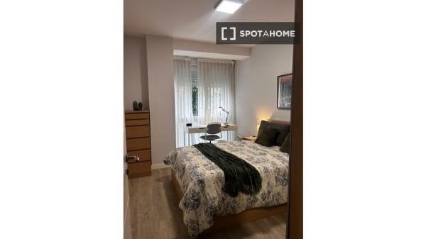 Habitación en piso compartido en madrid. thumbnail 1