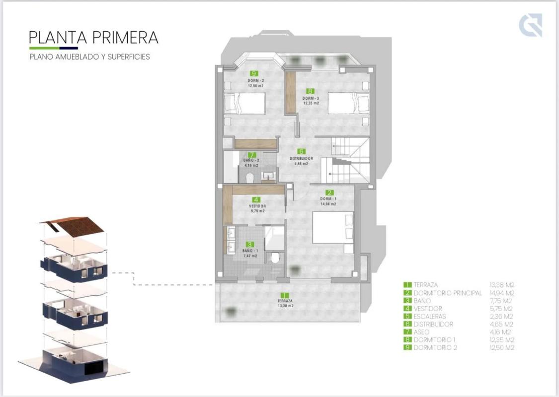 Propiedades en venta y alquiler en España plan 2