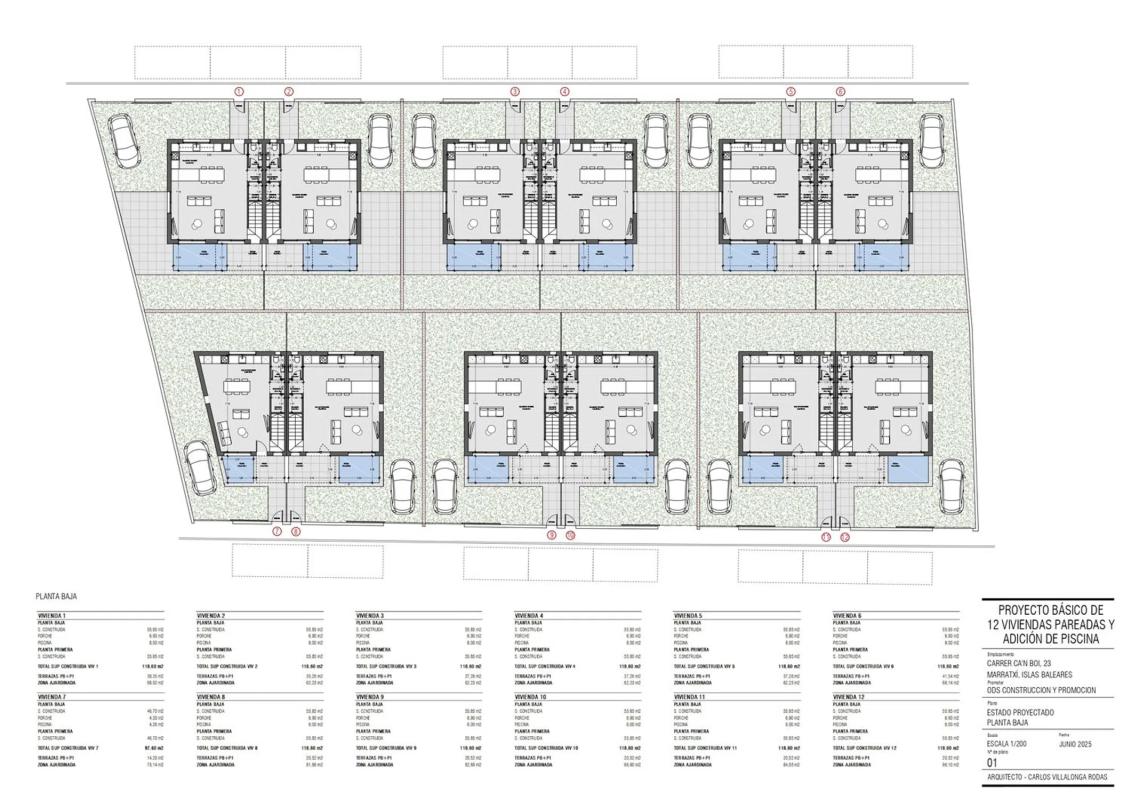 Propiedades en venta y alquiler en España plan 1