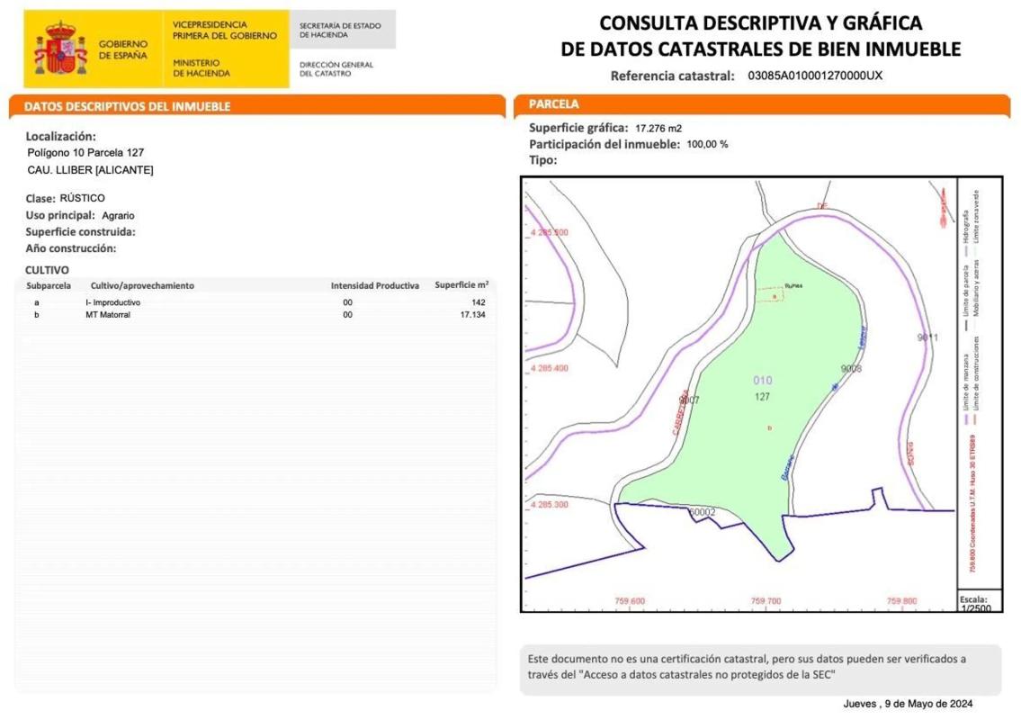 Land for sale in Llíber, Alicante plan 1