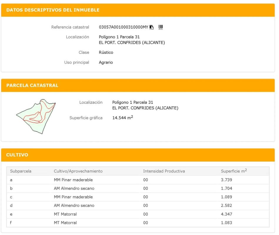 Land for sale in Confrides, Alicante photo 4