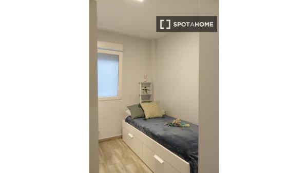 Habitación en piso compartido en madrid. photo 1