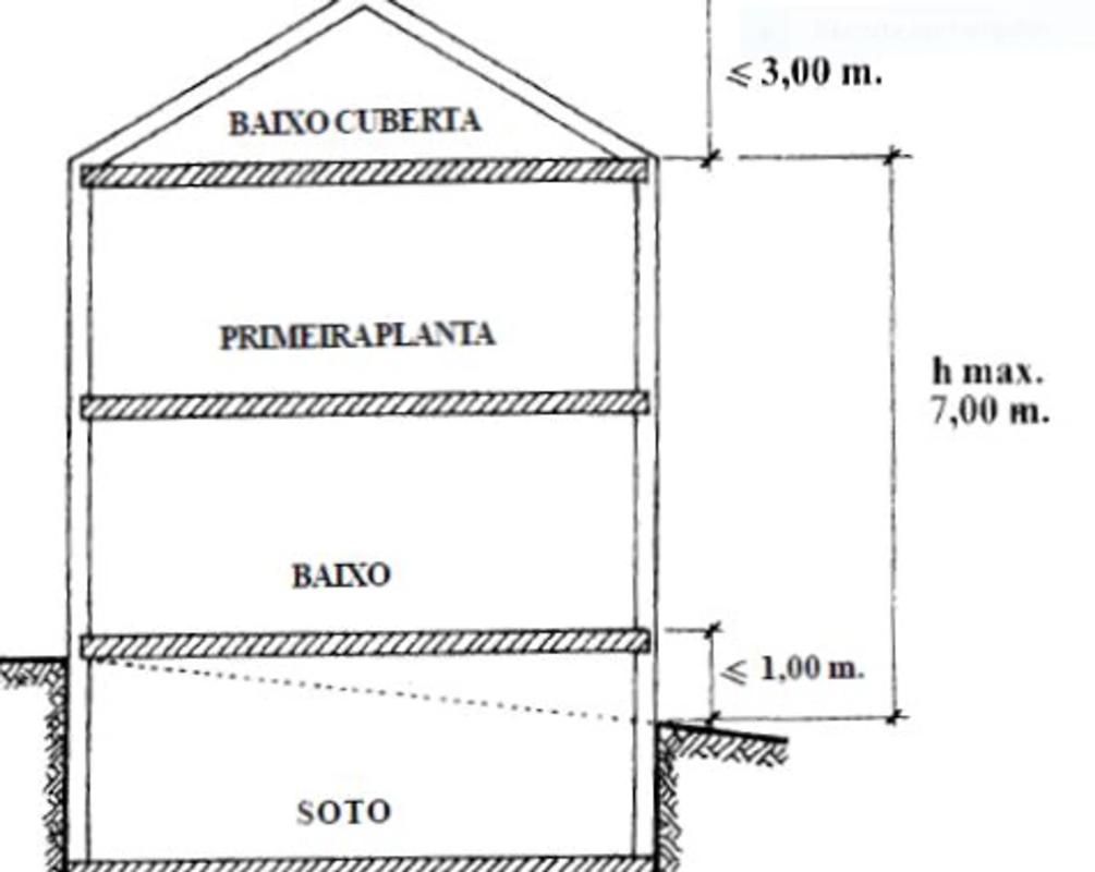 Terreno en venta en Puebla del Caramiñal, A Coruña photo 3
