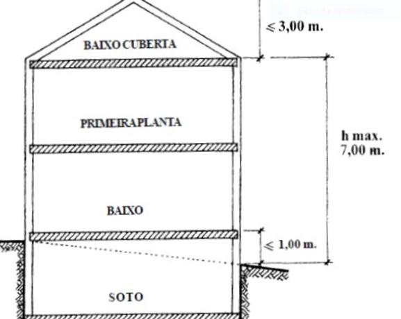 Terreno en Lugar Rego, 16 photo 3