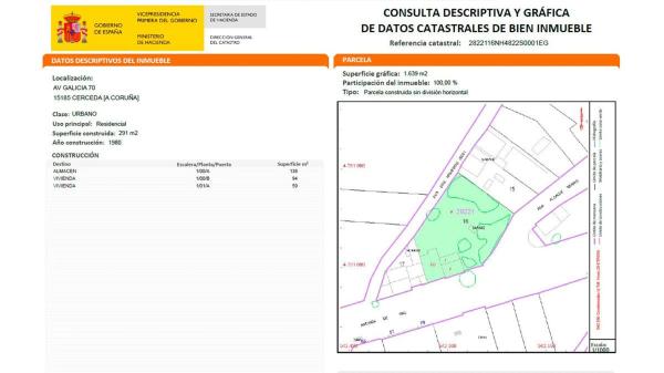 Terreno en avenida Galicia, 70 photo 4