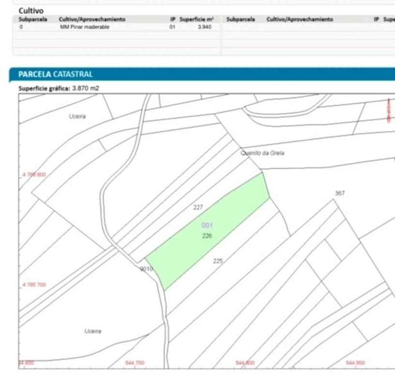 Недвижимость на продажу и в аренду в Испании plan 1