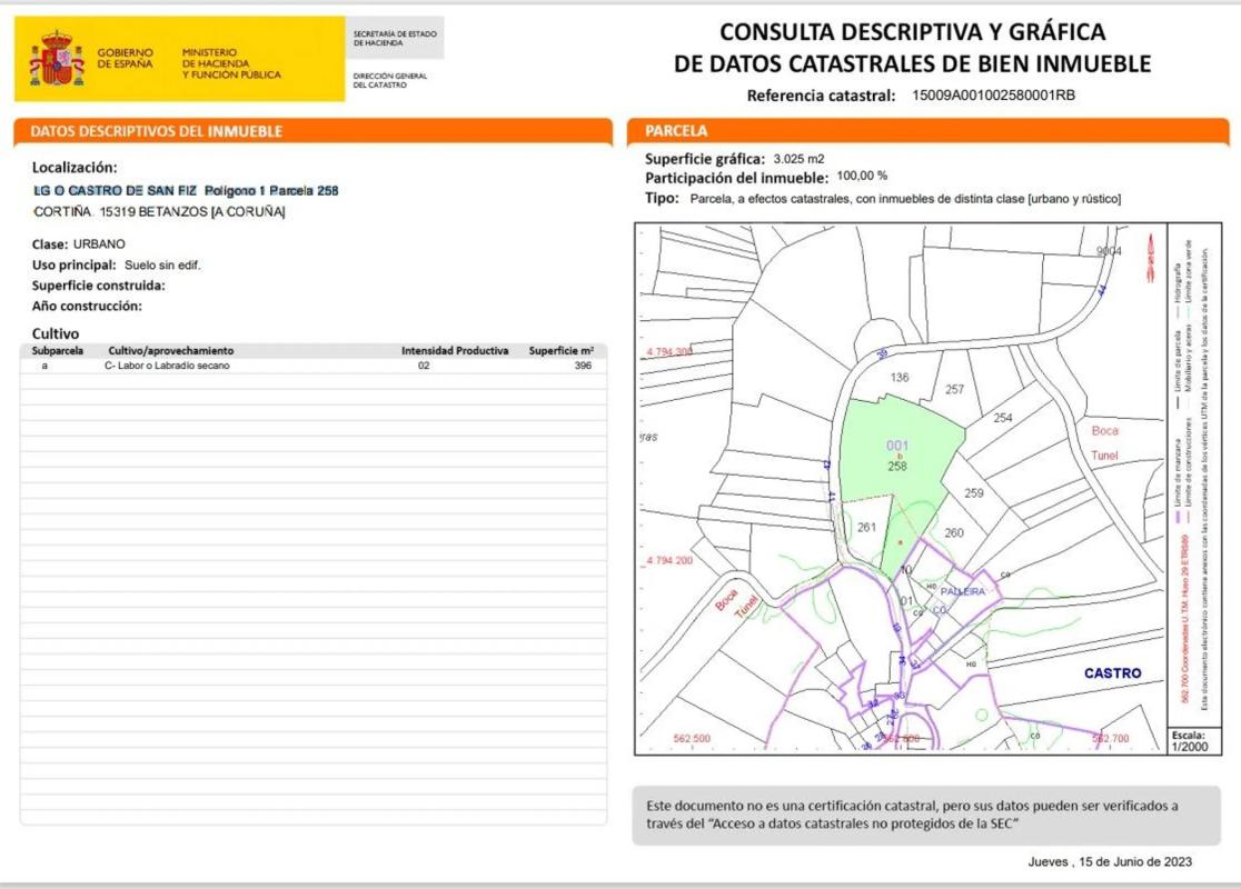 Land for sale in Betanzos, A Coruña plan 2