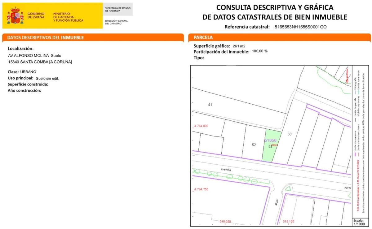 Propiedades en venta y alquiler en España plan 1