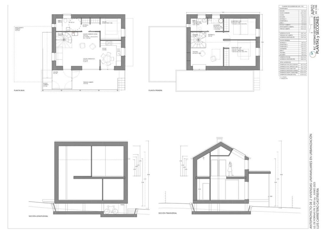 Land for sale in Santiago de Compostela, A Coruña plan 3