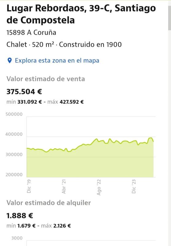 Terreno en venta en Santiago de Compostela, A Coruña plan 1