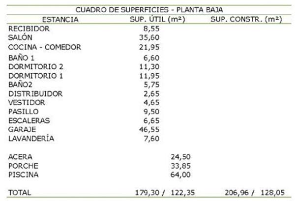 Terreno en Aldea Lapido photo 4