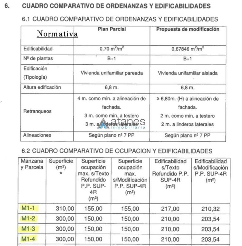Участок земли на продажу в Олейруш, Ла-Коруня photo 5