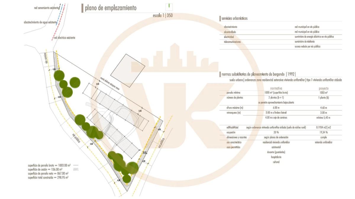Land for sale in Bergondo, A Coruña plan 1