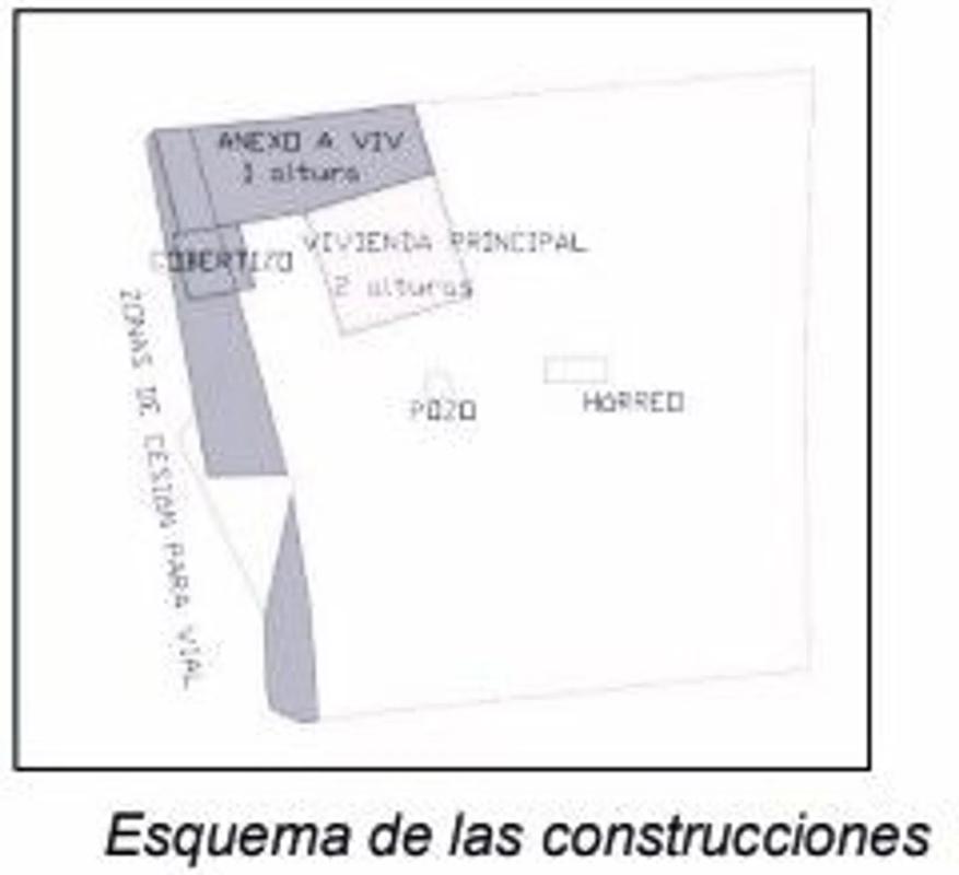 Land for sale in Oleiros, A Coruña plan 1