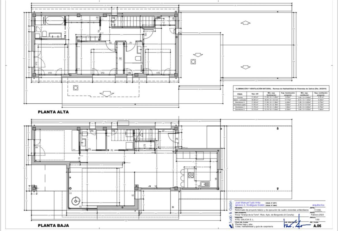 Terreno en venta en Bergondo, A Coruña plan 4