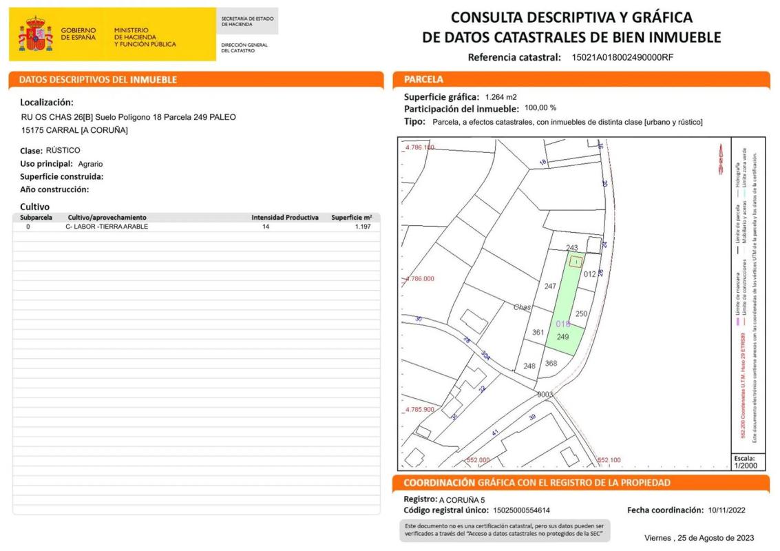 Działka na sprzedaż w Karral, A Coruña plan 1