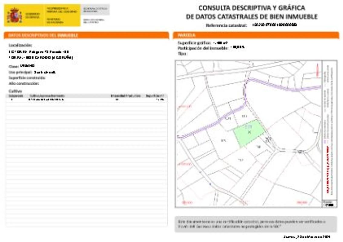 Działka na sprzedaż w Cerdido, A Coruña plan 1