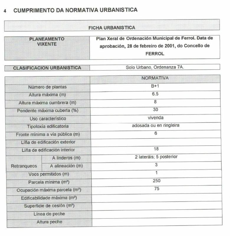Terreno en venta en Ferrol, A Coruña photo 2