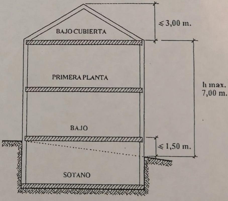 Участок земли на продажу в Нарон, Ла-Коруня plan 3