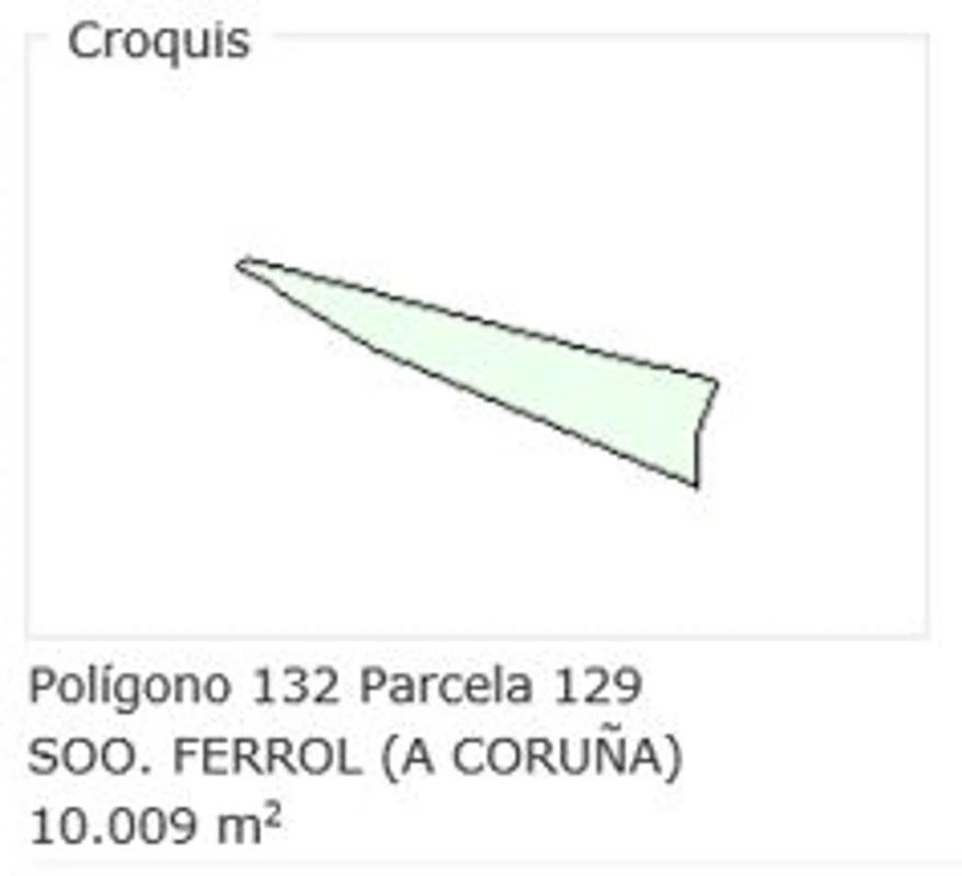 Land for sale in Ferrol, A Coruña plan 3