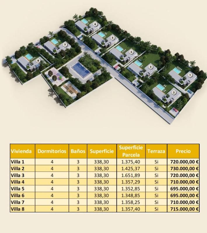 Properties for sale and rent in Spain plan 3