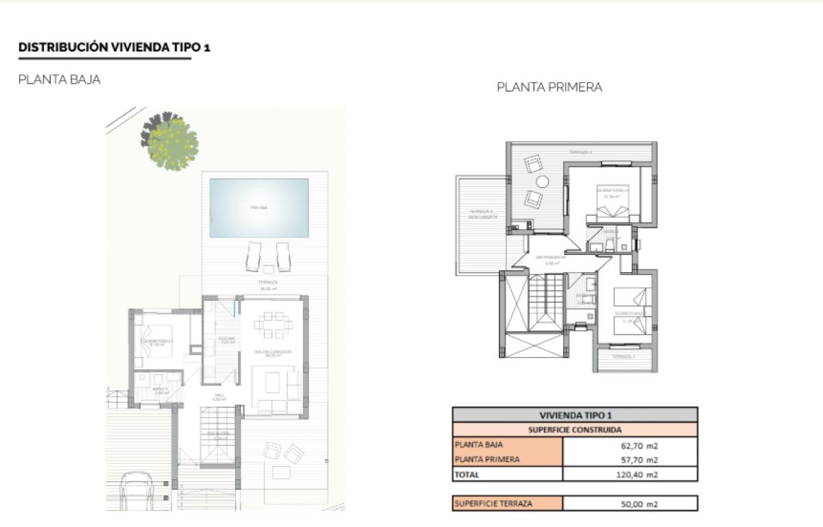 Obra nueva RESIDENCIAL VILA NATURA – LA NUCÍA en La Nucia (Revista) plan 6