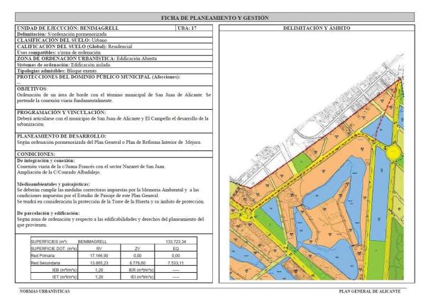 Terreno en Barrio Alicante Golf photo 1