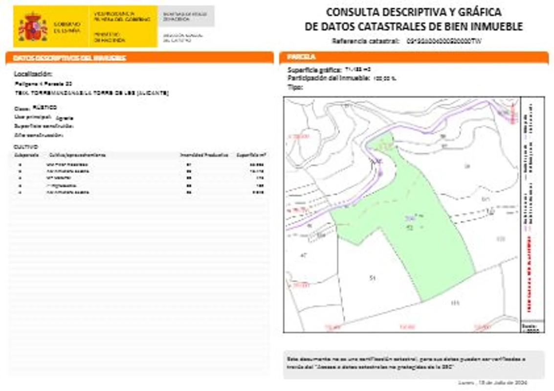 Land for sale in Torremanzanas, Alicante photo 1