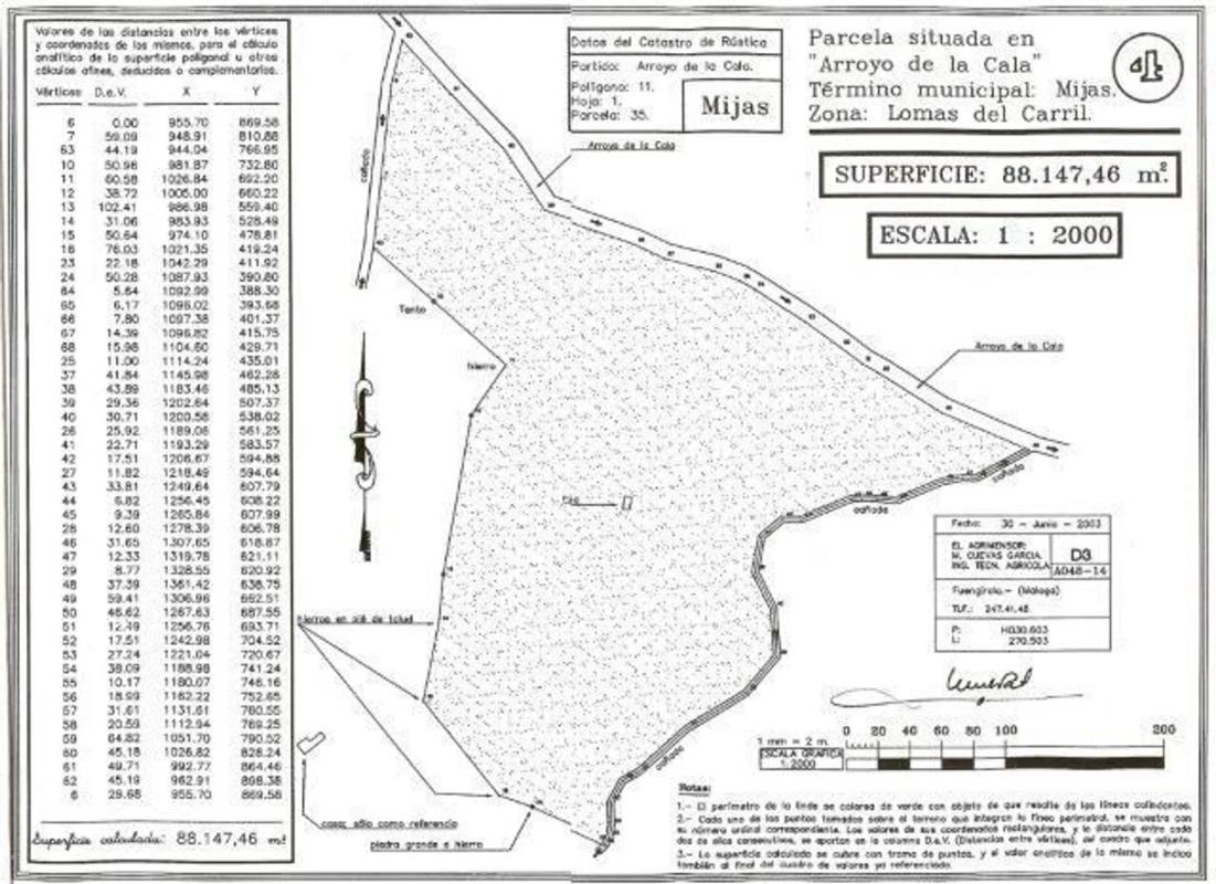 Land for sale in Mijas, Malaga photo 1