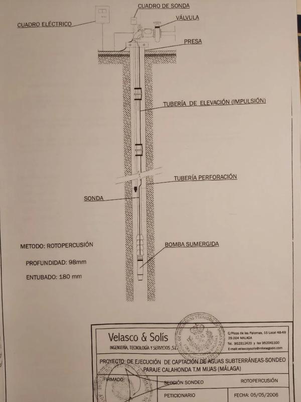 Участок земли на продажу в Михас, Малага photo 1