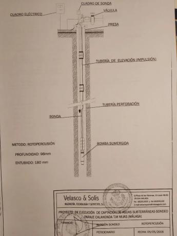 Terreno en Calahonda, Poligono 10, Parcelas 34 y 637, 10 Poligono photo 1