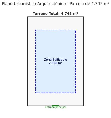 Terreno en calle Petirrojo, 1 photo 1