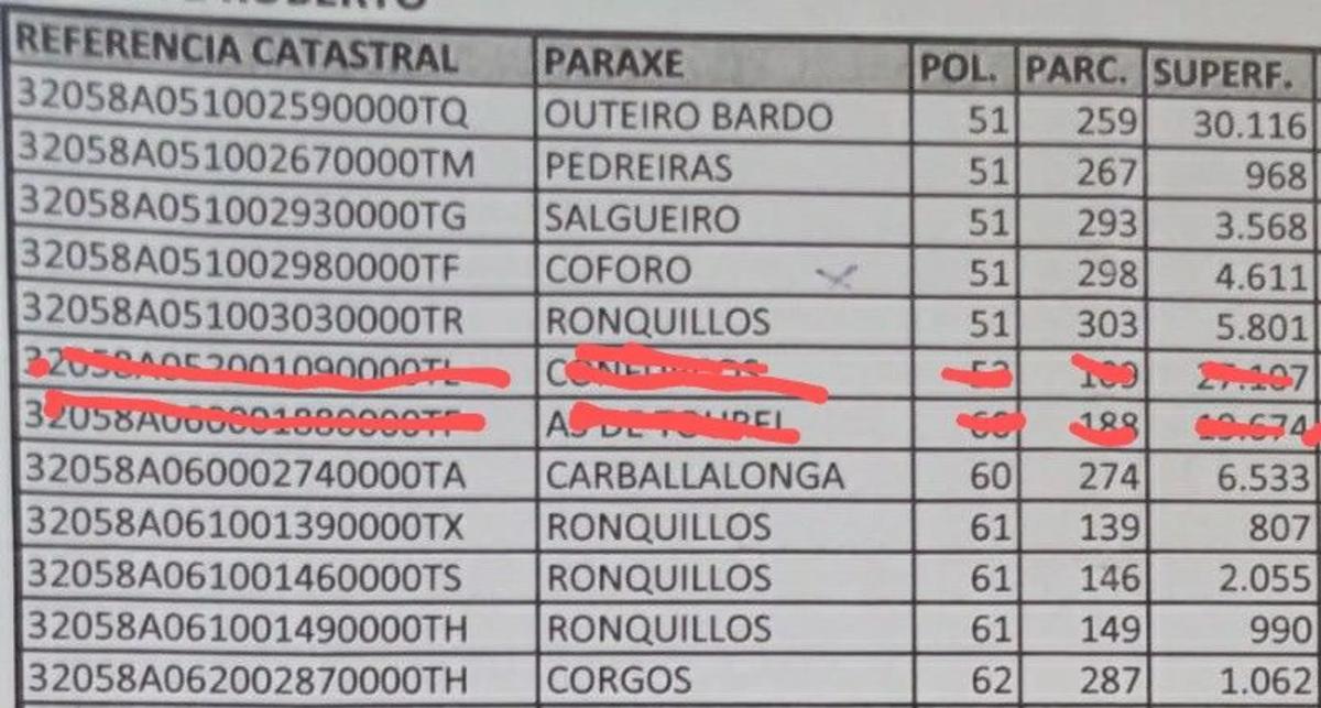 Terreno en venta en Parada De Sil, Ourense photo 1