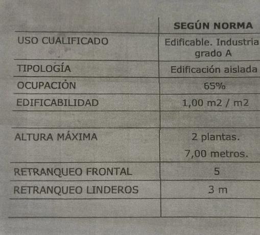 Terreno en Agosto photo 2